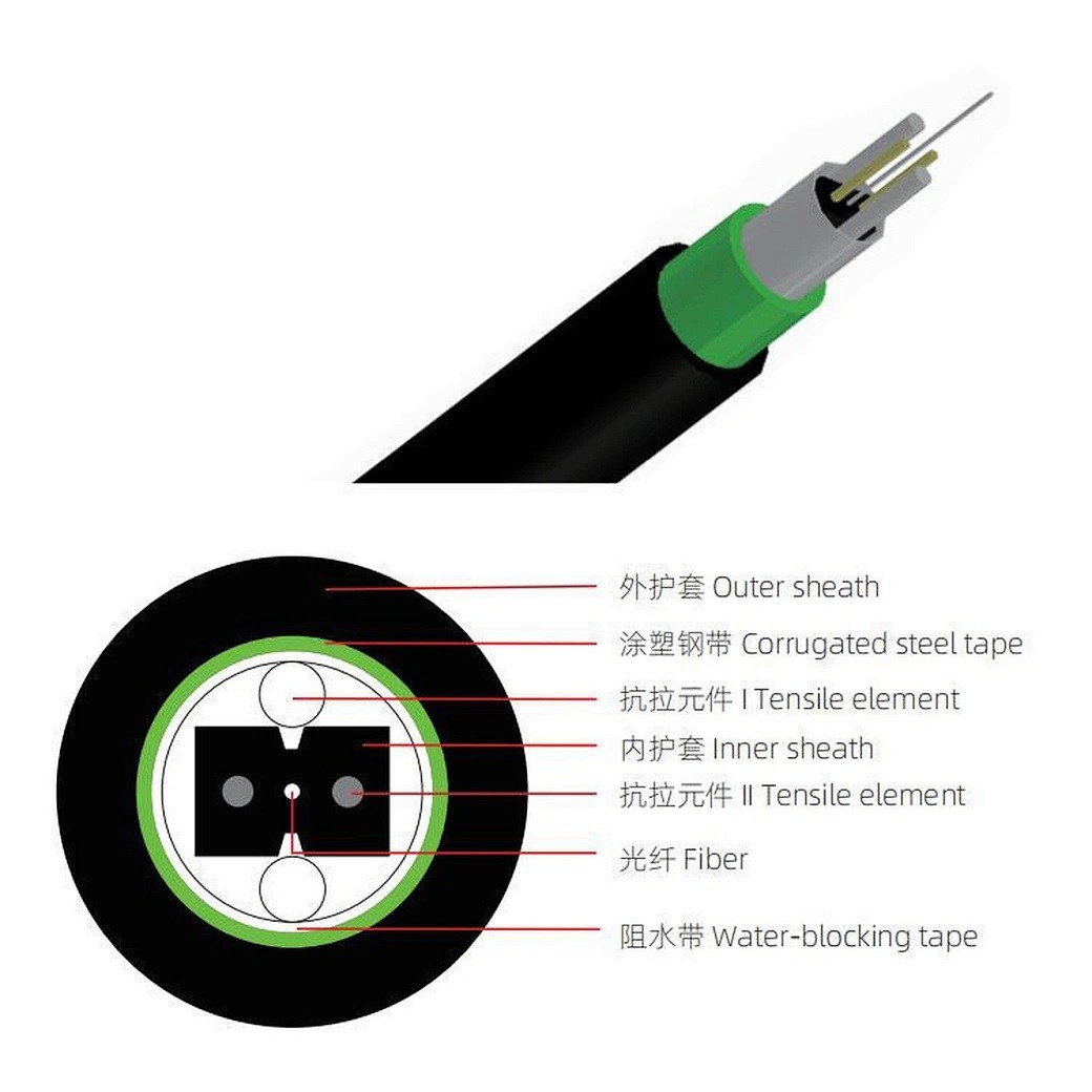 GJYXHS G652D G657A1 G657A2 50/125 62 5/125 OM3 OM4 Duct Drop Fiber Optic Cable