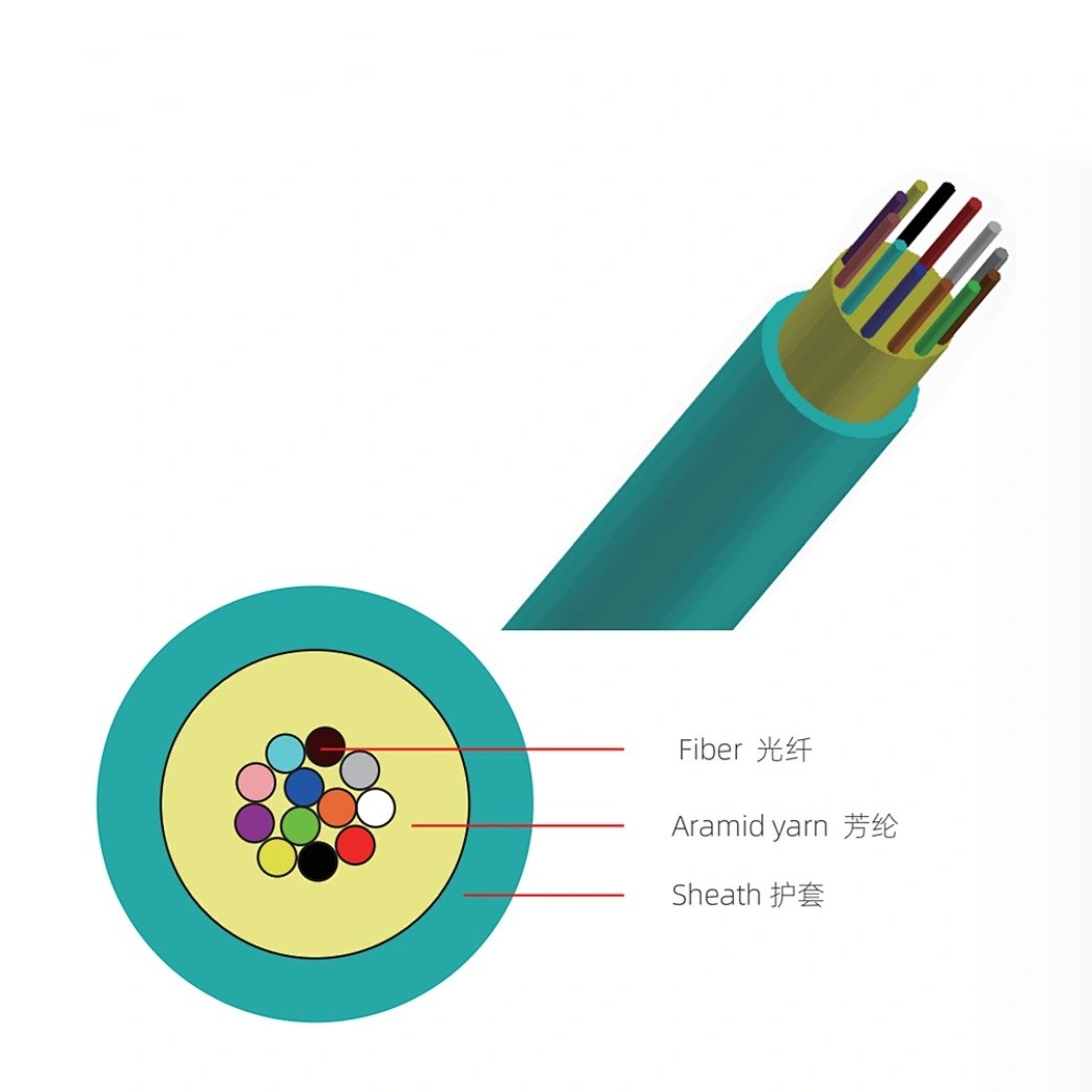 Indoor Fiber Optic Cable