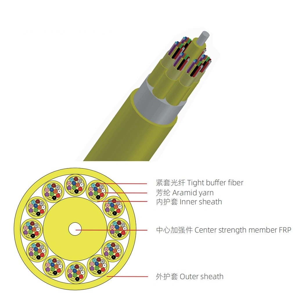 DOUBLE CORE 8-SHAPED OPTICAL CABLE