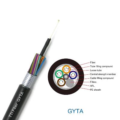 GYTA 主图 01.jpg
